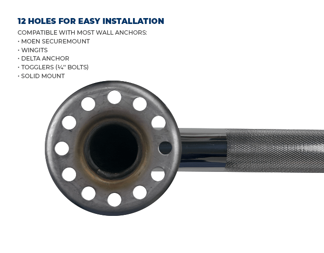 Grab bar with holes for installation, text on compatibility and features.